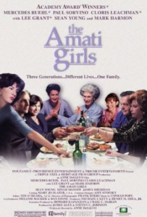Les Soeurs Amati - The Amati Girls