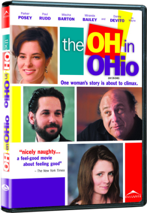 Oh en Ohio - The Oh in Ohio